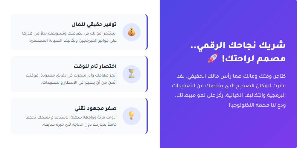 Popup Image